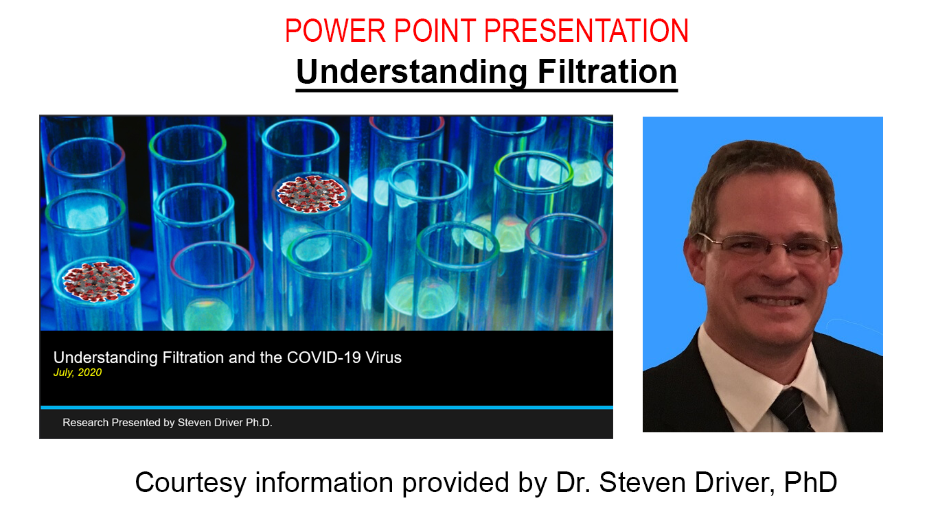 Understanding Filtration By Dr. Steven Driver