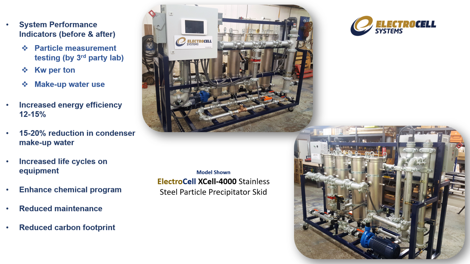ElectroCell Systems HVAC Technology presentation